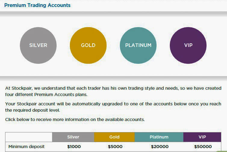 is The Millionaire In Pjs a scam?