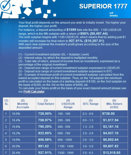 Forex Paradise Superior Plan