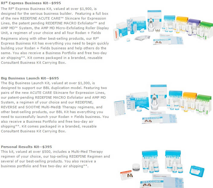 Rodan and Fields upsells