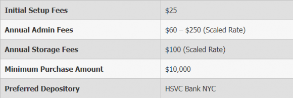 blanchard and company fees