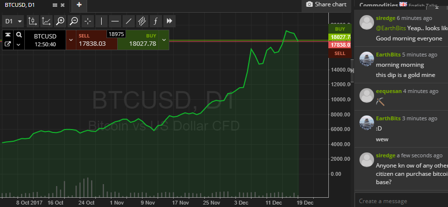 simplefx bitcoin trading