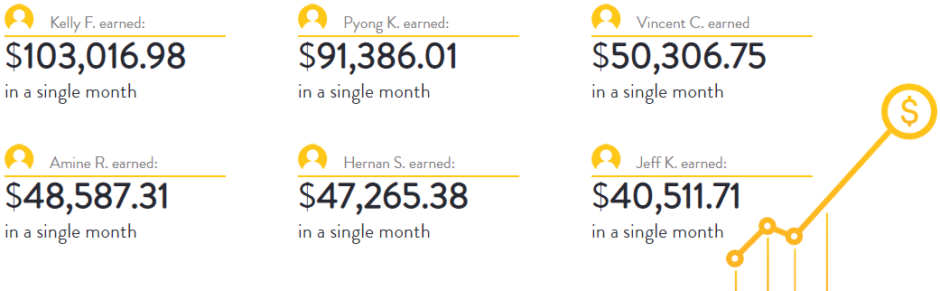 what is ra wealth partners