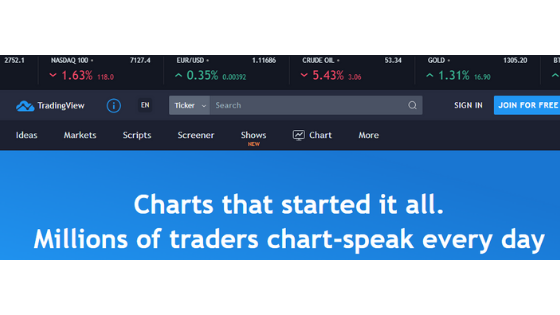 what is tradingview