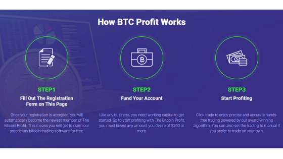 what is the bitcoin profit